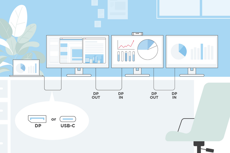 Conexión en cadena o Daisy-chain de Monitores: Conectar Múltiples Monitores para Aumentar la Productividad