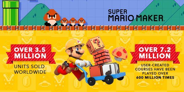 Super Mario Maker logró vender más de 3.5 millones de copias