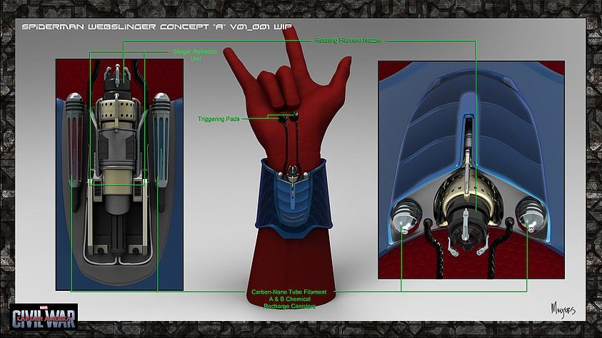 Arte conceptual de Spider-Man en Captain America: Civil War