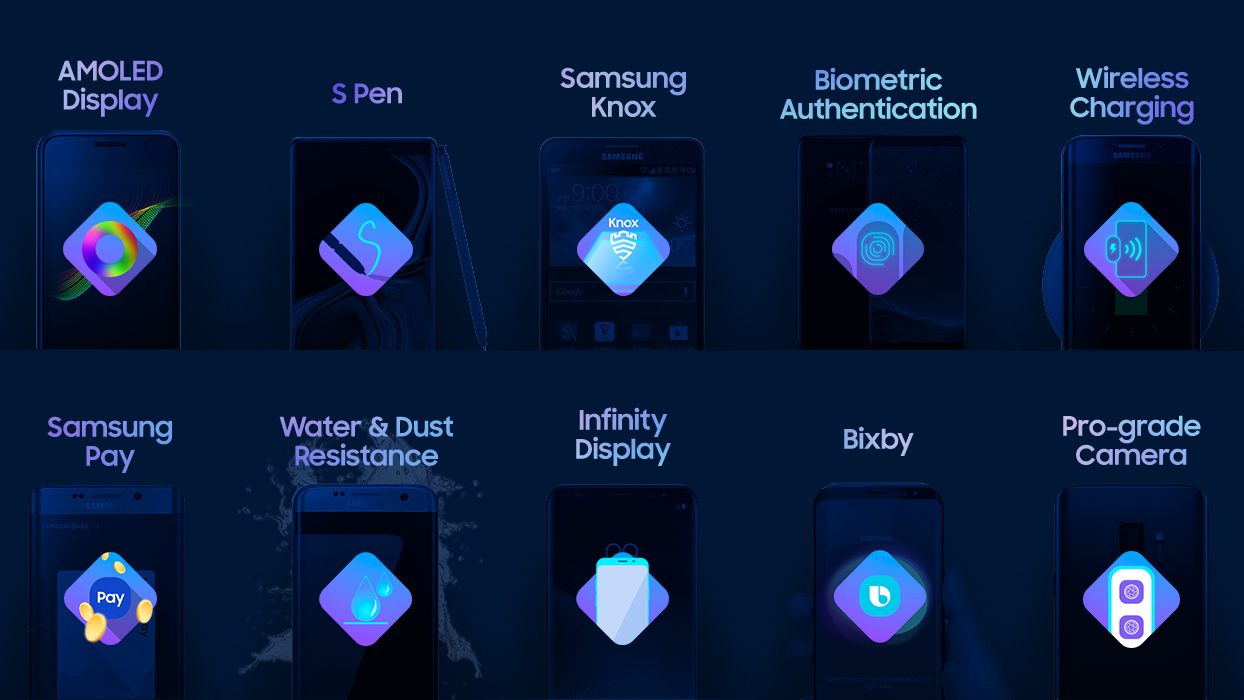 10 de 10: una década de innovación del Galaxy