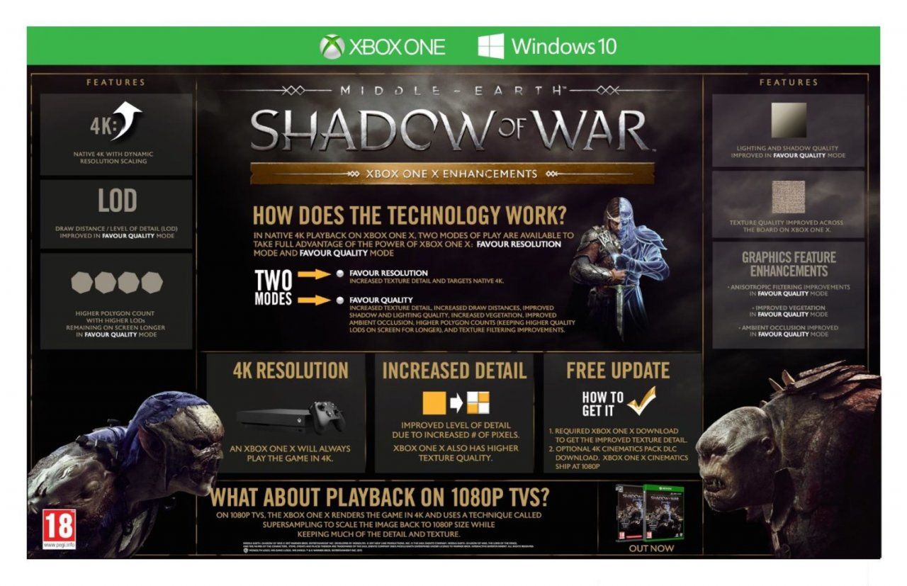 Middle-earth: Shadow of War revela sus mejoras en Xbox One X