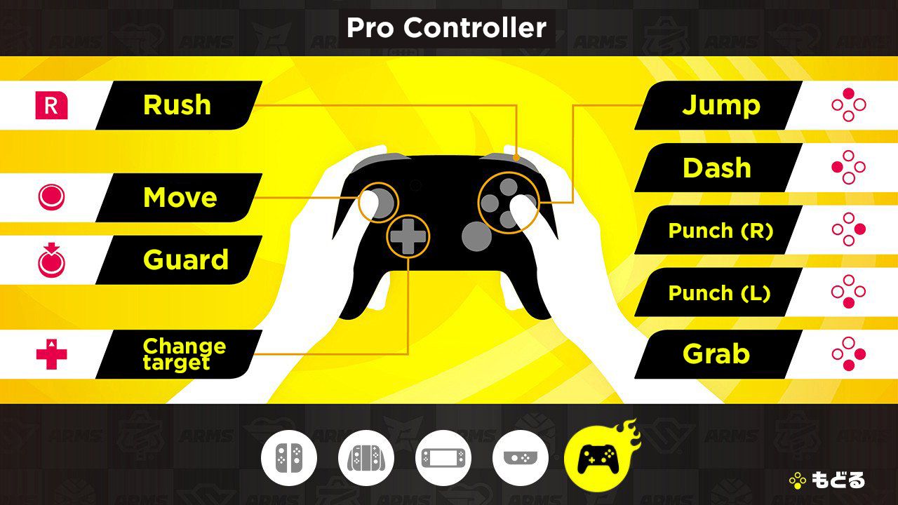 Estos serán los controles de ARMS en Nintendo Switch