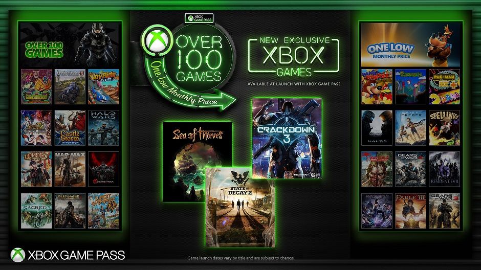 Las tiendas están quejándose de Xbox Game Pass